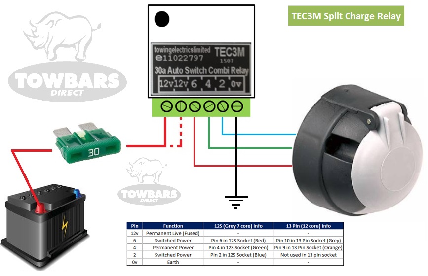 Wiring Diagram For A Split Charge Relay